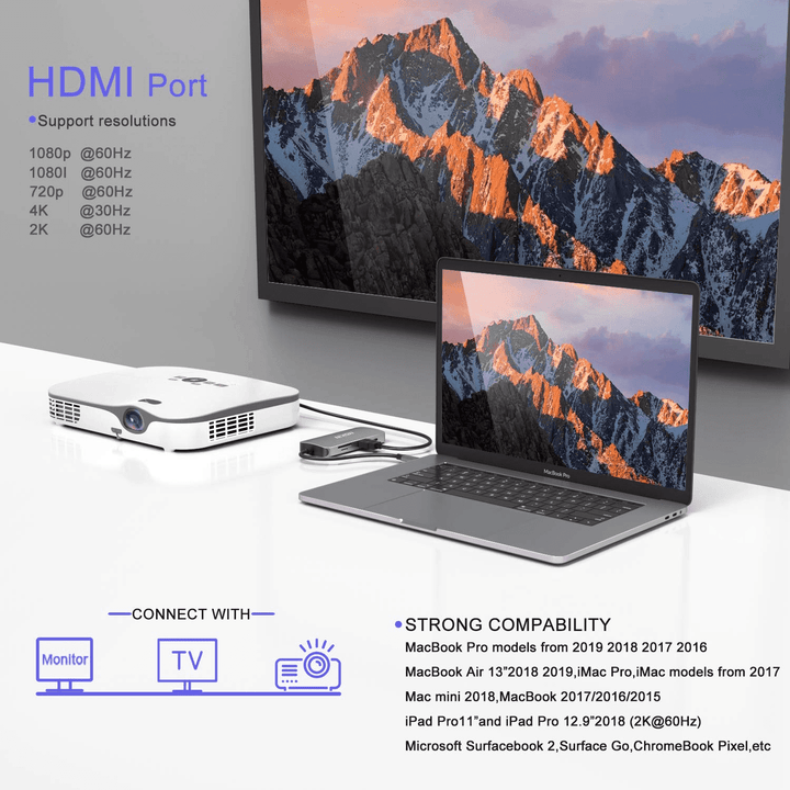 Mokin 8 IN 1 USB C Hub Multiport Adapter