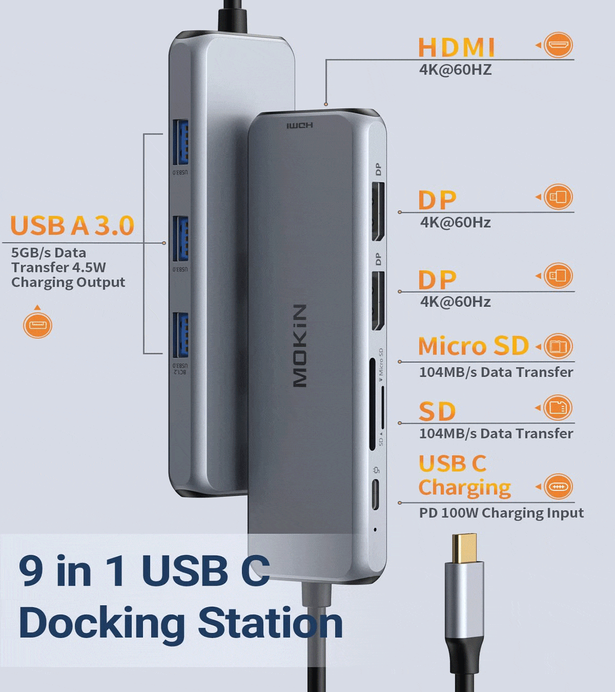 Mokin 9 IN 1 USB C Docking Station Dual DisplayPort