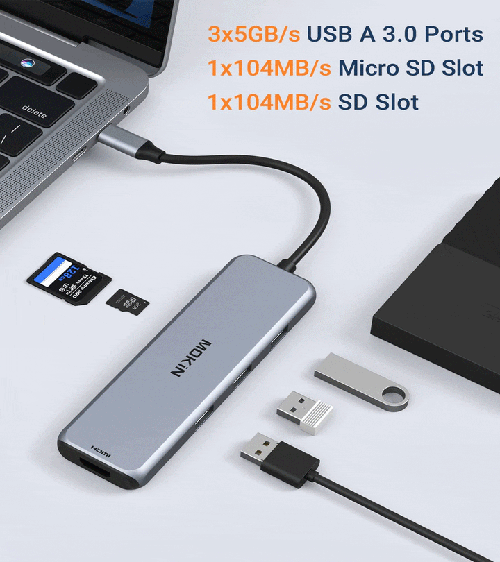 Mokin 9 IN 1 USB C Docking Station Dual DisplayPort