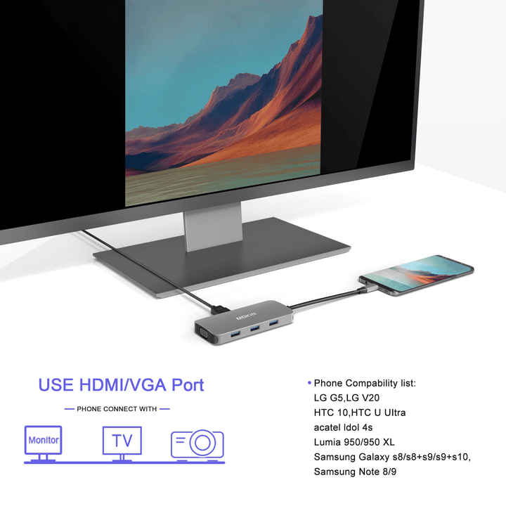 Mokin 8 IN 1 USB C Hub Multiport Adapter