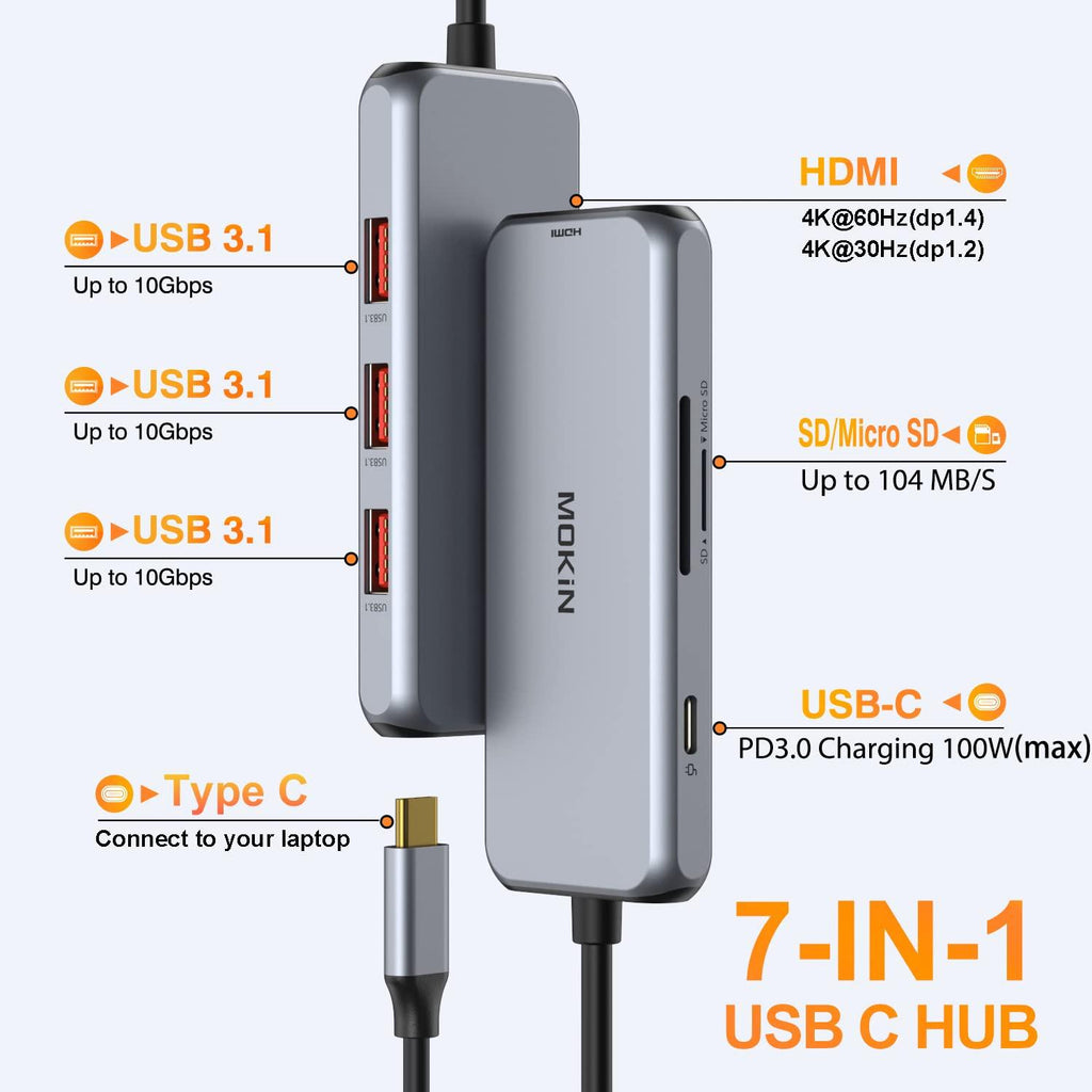 Mokin 7 IN 1  USB C to HDMI Adapter with 4K@60hz